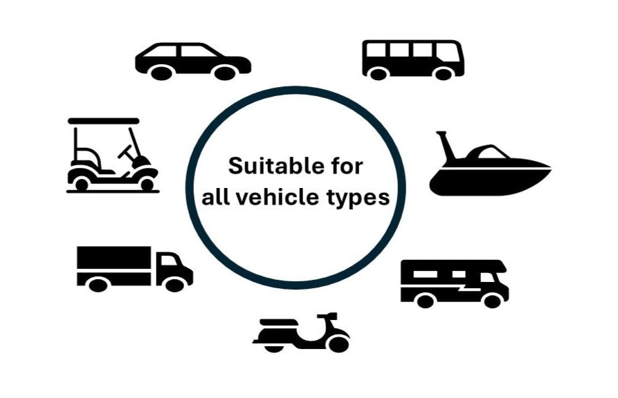 Vehicle Bundle