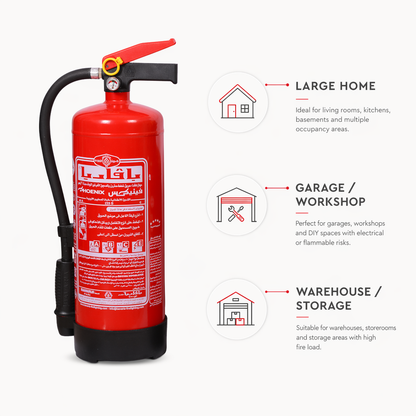 Phoenix 6KG extinguisher specification and benefits graphic