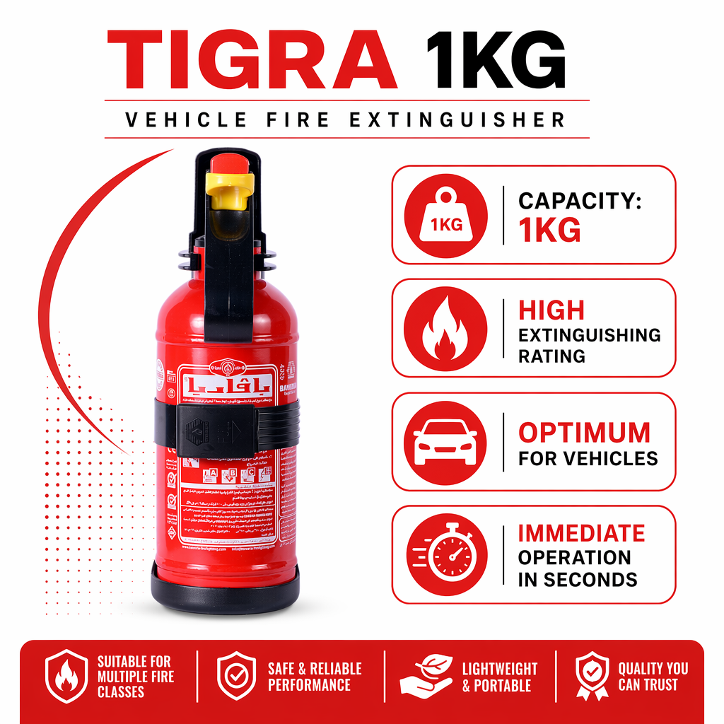 Tigra 1KG extinguisher specification and benefits graphic