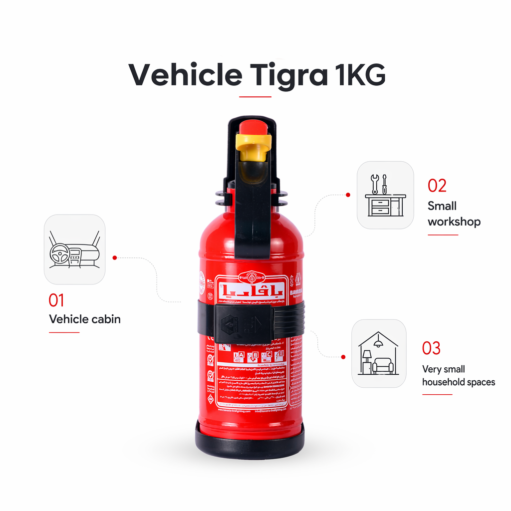 Tigra 1KG extinguisher for vehicles and compact spaces